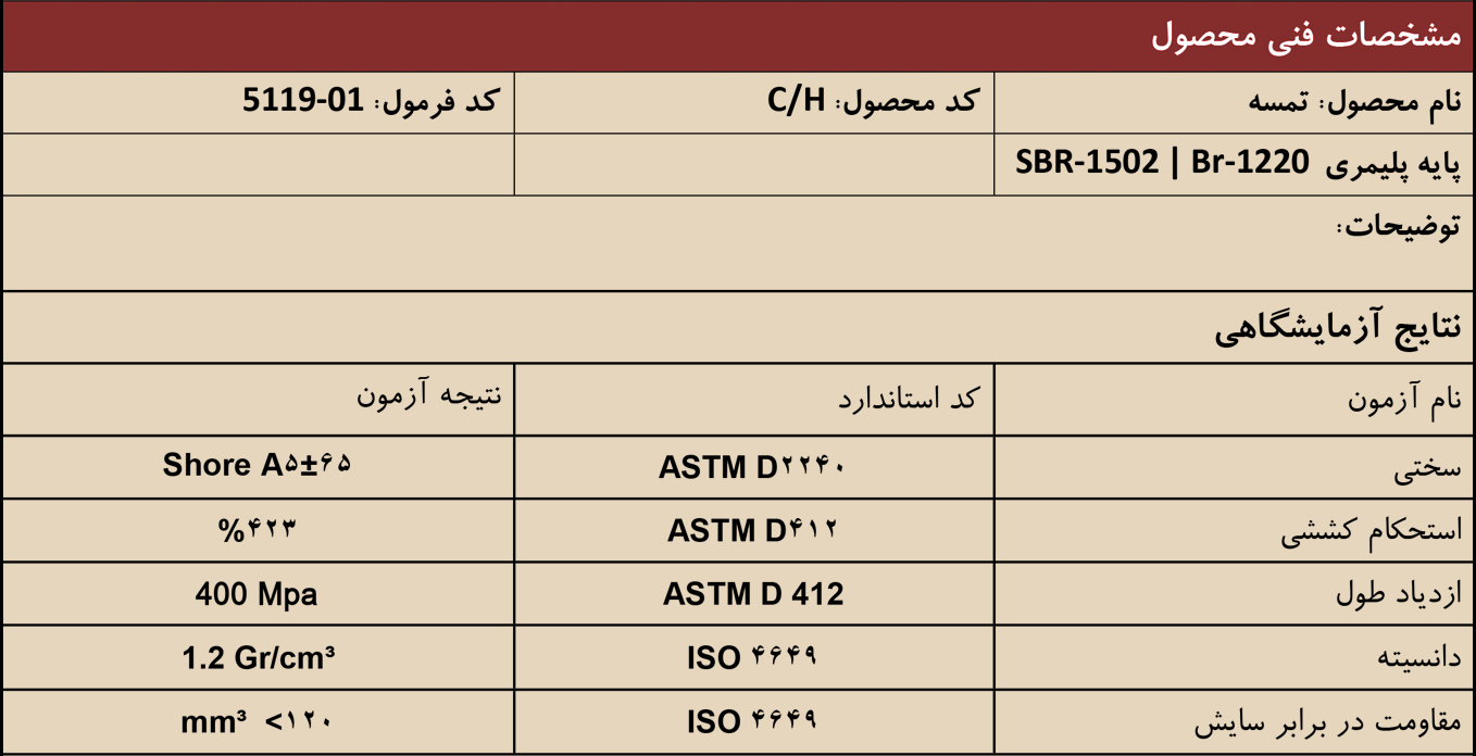 تسمه نقاله