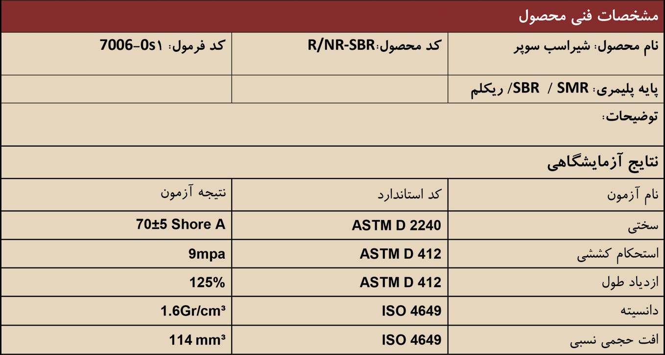 ورق لاستیکی 1