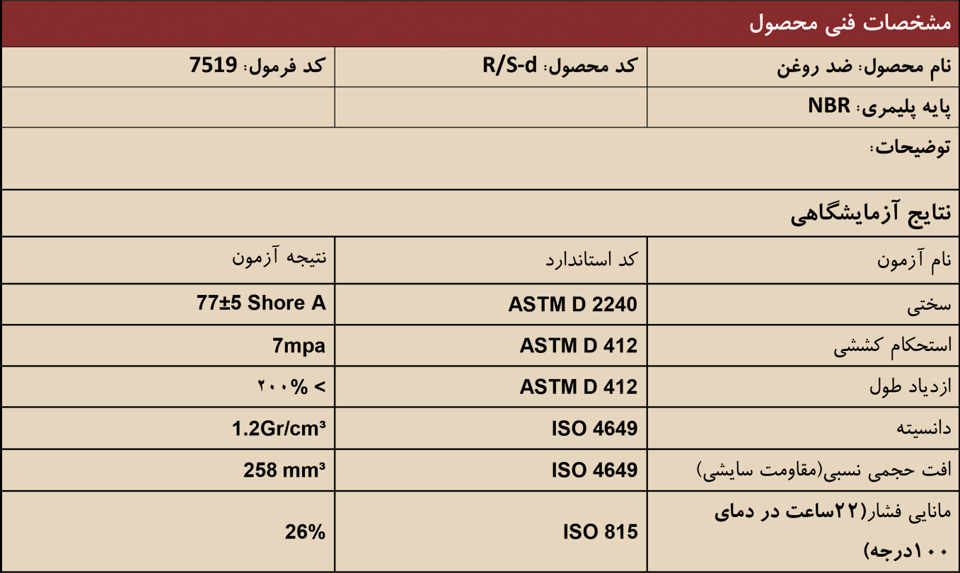 ورق لاستیکی 3